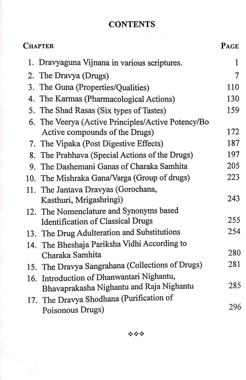 Notes On Dravyaguna Vigyana